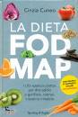 CUNEO CINZIA, La dieta fod map