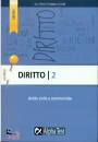 ALPHA TEST, Diritto. vol. 2: diritto civile e commerciale