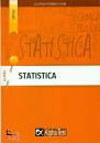 ALPHA TEST, Statistica