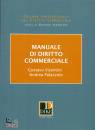 VISENTINI PALAZZOLO, Manuale di diritto commerciale