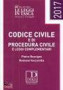 RESCIGNO  VACCARELLA, Codice civile e di procedura civile