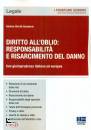 GAUDENZI SIROTTI A., Diritto all