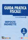 GRUPPO 24 ORE, Imposte indirette