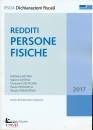 ARTINA - CREMONA -.., Redditi persone fisiche