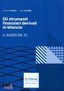 BUSSO - DEVALLE, Gli strumenti finanziari derivati in bilancio