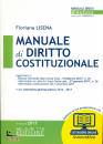 LISENA FLORIANA, Manuale di diritto costituzionale