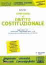 GAY PIETRA, Compendio di diritto costituzionale