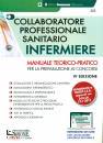 SIMONE, Collaboratore professionale sanitario Infermiere