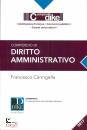 CARINGELLA FRANCESCO, Compendio di diritto amministrativo