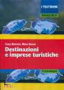 BENEVOLO - GRASSO, Destinazioni e imprese turistiche