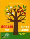 RODARI - ABBATIELLO, Gianni Rodari per tutto l