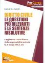 SPIRITO GIOVANNA, Diritto civile