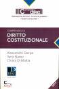 STERPA NASSO ..., Compendio di diritto costituzionale