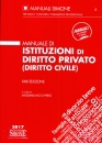 DI PIRRO MASSIMILIAN, Manuale di istituzioni di diritto privato