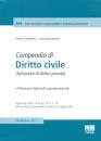 COSTAGLIOLA - N., Compendio di diritto civile