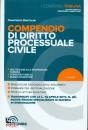 BARTOLINI FRANCESCO, Compendio di diritto processuale civile