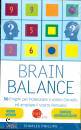 PHILLIPS CHARLES, BRAIN BALANCE