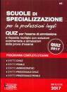 SIMONE, Scuole di Specializzazione Professioni legali QUIZ