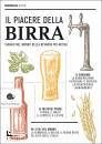 SLOW FOOD EDITORE, Il piacere della birra