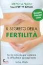 PILONI S. - BASSO S., Il segreto della fertilita