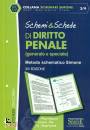 SIMONE, Schemi & schede di diritto penale