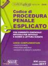 SIMONE, Codice di procedura penale esplicato