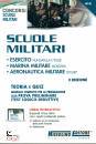 NISSOLINO SOMONE, Scuole militari Teoria e quiz Prova preliminare