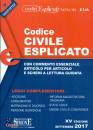 SIMONE, Codice civile esplicato