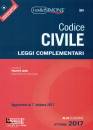 IZZO FAUSTO, Codice civile Leggi complementari