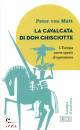 VON MATT PETER, La cavalcata di don chisciotte