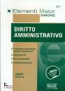 SIMONE, Diritto amministrativo