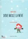 immagine di Dove nasce la neve