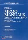 GAROFOLI ROBERTO, Memo Manuale di amministrativo