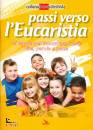 DOSSIER CATECHISTA, Passi verso l