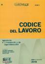 SIMONE, Codice del lavoro VE