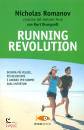 ROMANOV - BRUNGARDT, Running Revolution