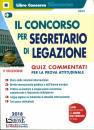 SIMONE, Il Concorso per Segretario di Legazione  Quiz