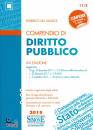 DEL GIUDICE FEDERICO, Compendio di diritto pubblico