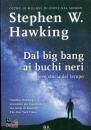 Hawking Stephen W., Dal big bang ai buchi neri