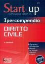 SIMONE, Ipercompendio Diritto Civile