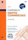 SIMONE, Compendio di Diritto Commerciale VE