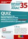 NELDIRITTO, 35 RIPAM area amministrativa e giuridica ANAC Quiz