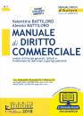 BATTILORO V. & A., Manuale di diritto commerciale