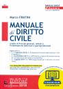 FRATINI MARCO, Manuale di diritto civile