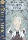 CINGOLI LORENZA, Il segreto di Lucina