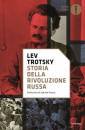 TROTSKY LEV, Storia della rivoluzione russa