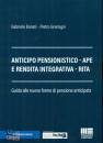 BONATI - GREMIGNI, Anticipo pensionistico APE RITA Rendita integrativ