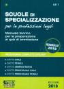 SIMONE, Scuole di Specializzazione Professioni Legali