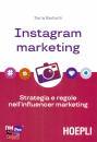 BARBOTTI ILARIA, Instagram marketing