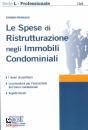 DAMMACCO SALVATORE, Spese di Ristrutturazione Immobili Condominiali